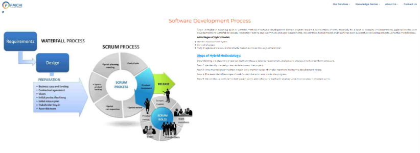 agile product development pdf