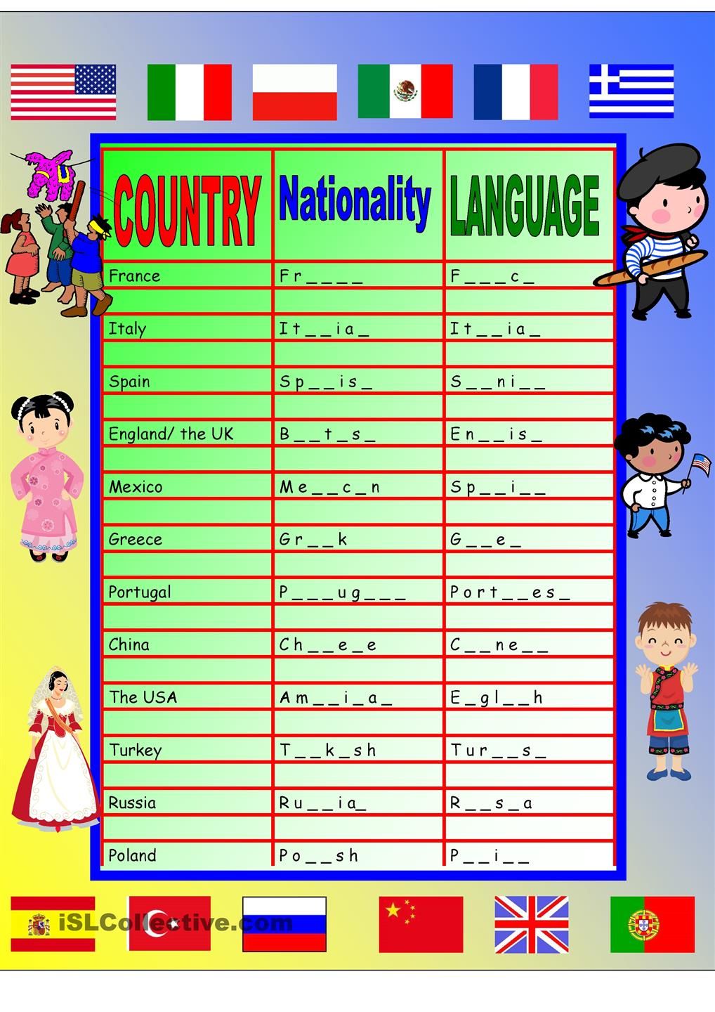 countries and nationalities pdf