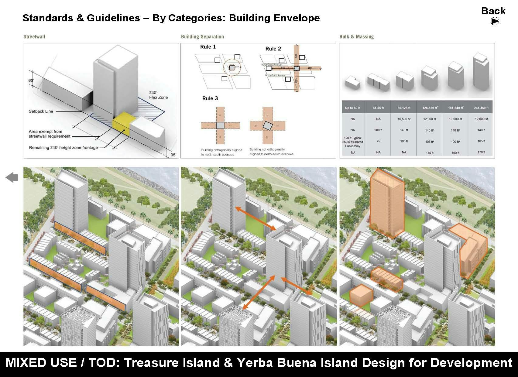 city of seaside master plan pdf