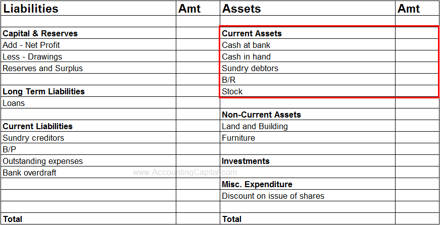 current assets list pdf