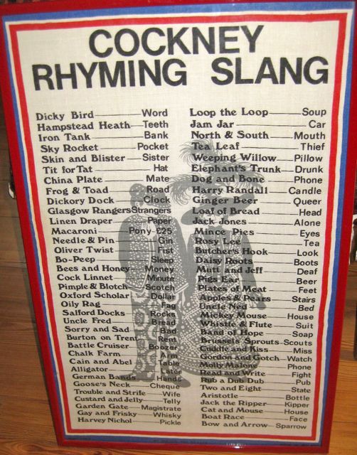aussie slang dictionary