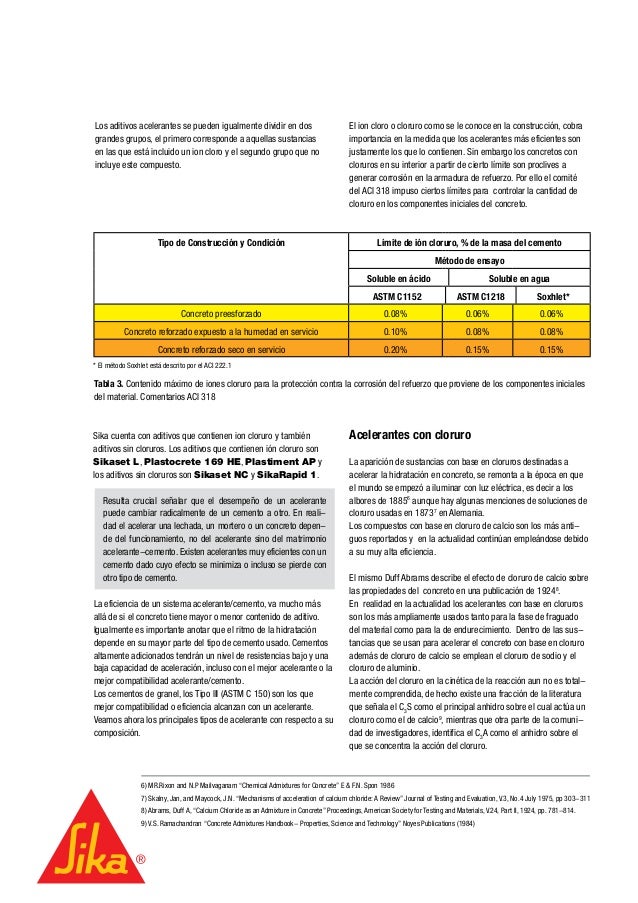 concrete admixtures handbook ramachandran pdf
