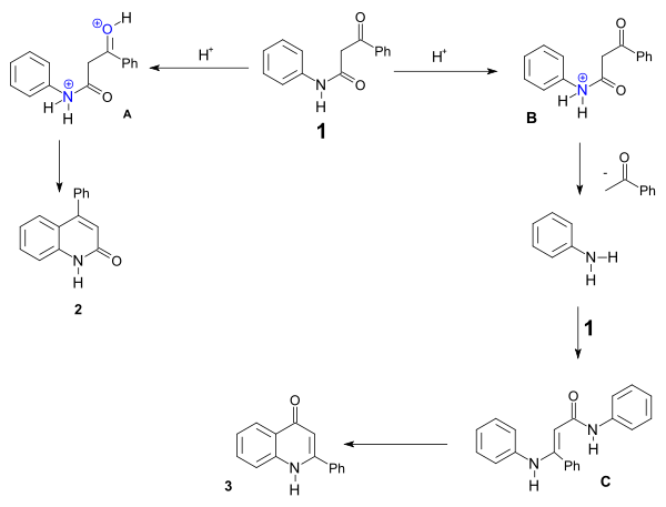 debus-radziszewski imidazole synthesis mechanism pdf