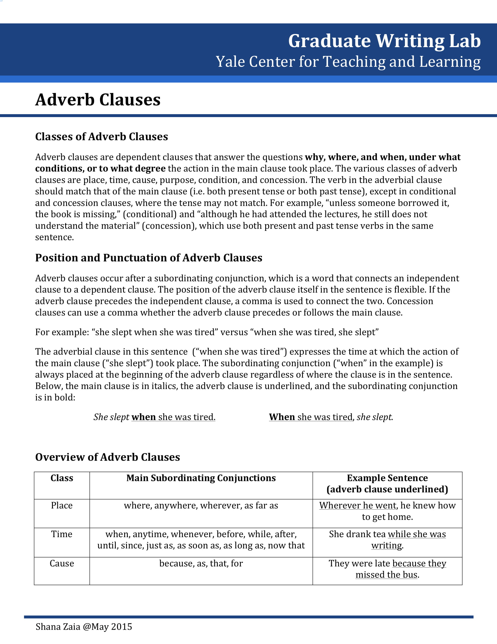 adverb examples in sentences pdf