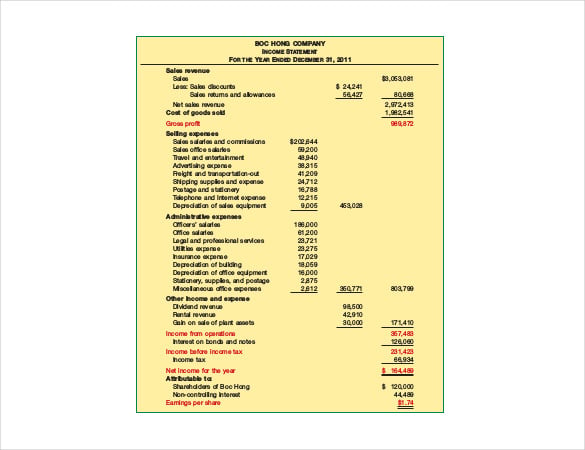 apple income statement 2015 pdf