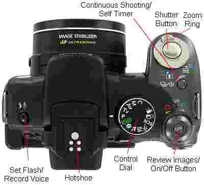 canon powershot a3200is user manual