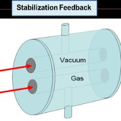 degeneratenfermi gas second quantisation pdf example